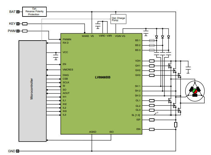 Application Circuit Diagram - onsemi LV8968BBUW Multi-Purpose BLDC Gate Driver