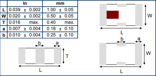Mechanical Drawing - Johanson Technology 2.4GHz Impedance Matched Low Pass Filters