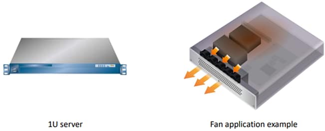 Sanyo Denki San Ace 36 9HV High Static Pressure DC Fans