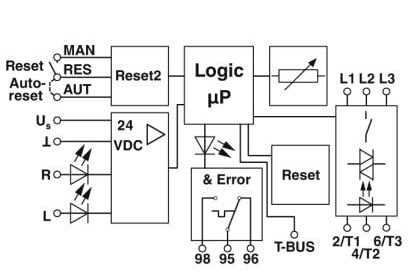 Block Diagram - Phoenix Contact CONTACTRON Pro Modular Hybrid Motor Starters