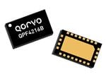 Qorvo QPF4216B Wi-Fi® Front End Module