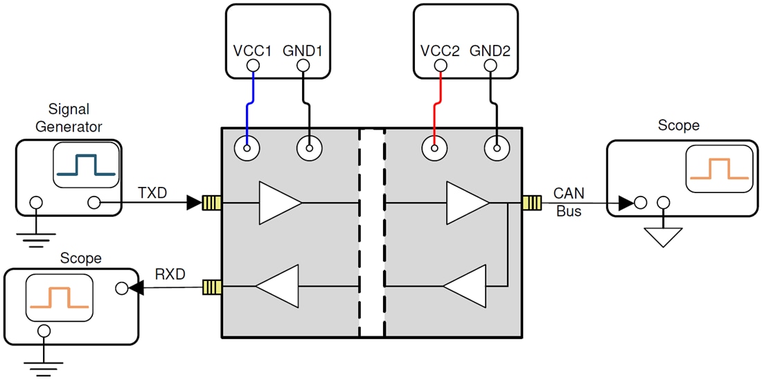 Chart - Texas Instruments ISO1044DEVM CAN Transceiver Evaluation Module