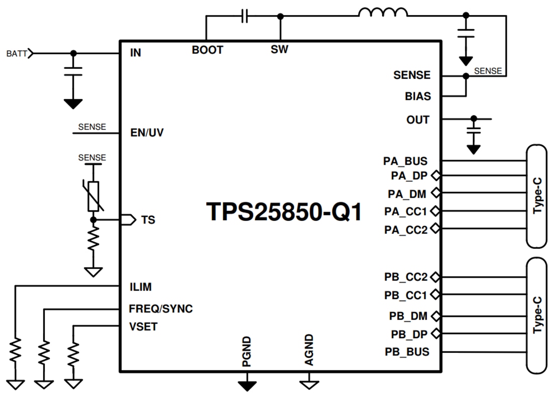 Schematic - Texas Instruments TPS258x-Q1 Integrated USB Charging Port Solution