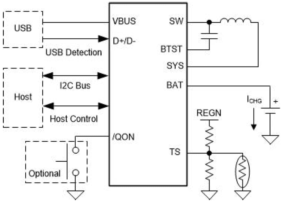 Application Circuit Diagram - Texas Instruments bq25611D 3.0A Buck Battery Charger