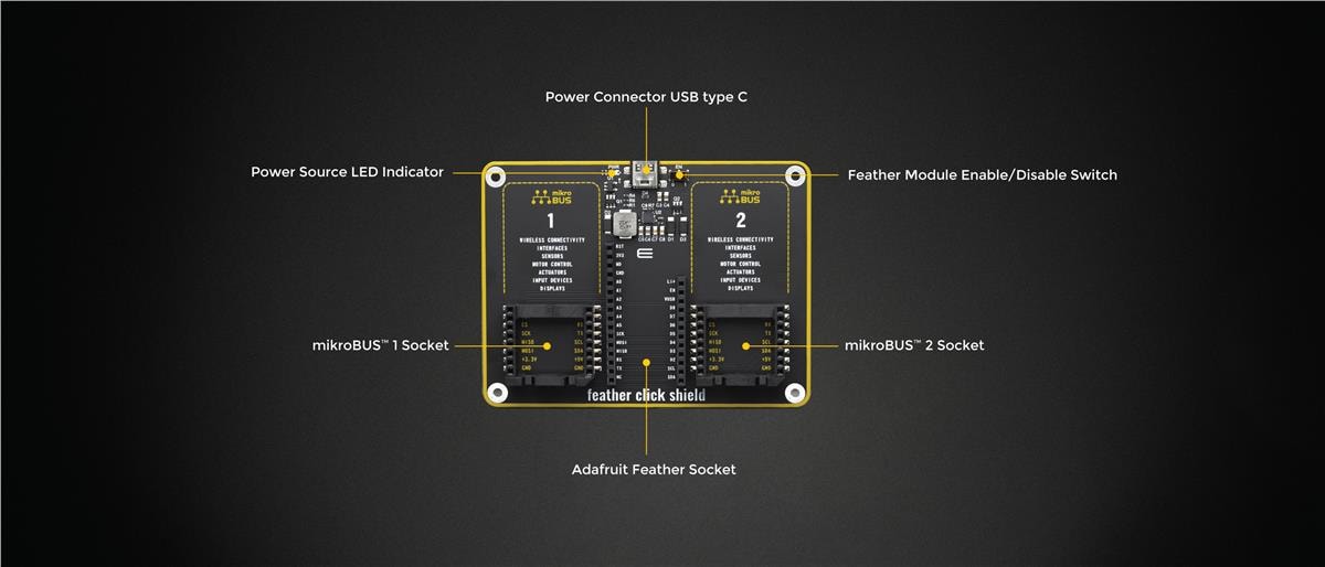 Block Diagram - Mikroe Feather Click Shield