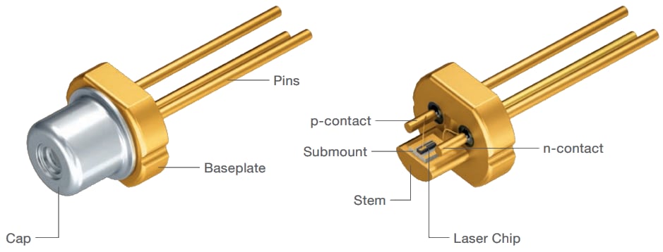 ams OSRAM Metal Can® PLPT5 Blue Laser Diodes