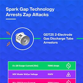 Infographic - Bourns GDT25 2-Electrode Gas Discharge Tube Arrestors