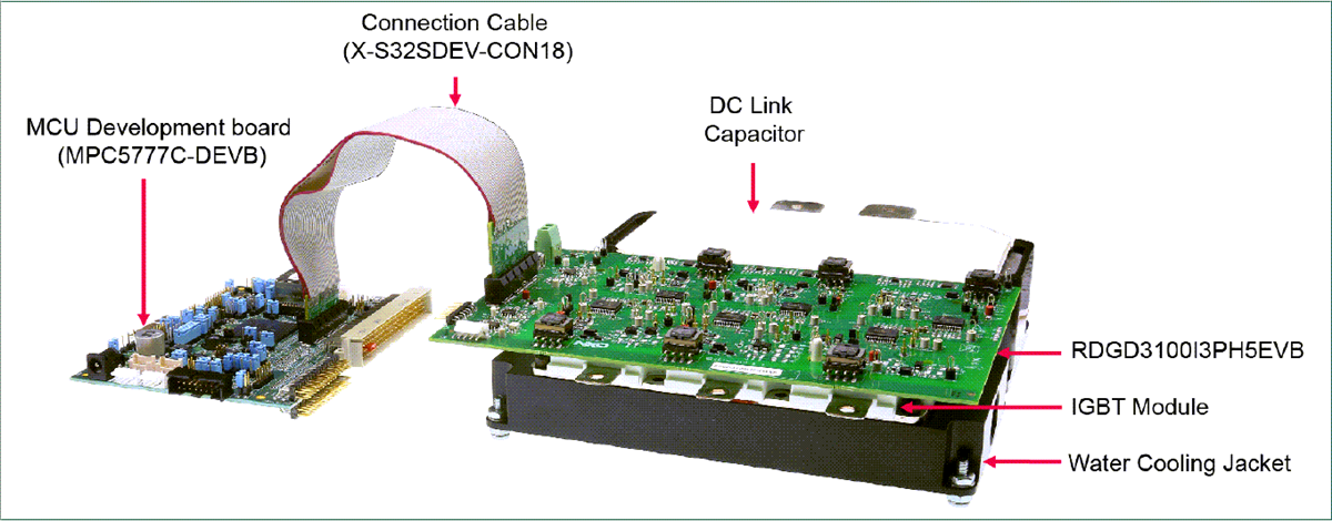 Location Circuit - NXP Semiconductors RDGD3100F3PH5EVB & RDGD3100I3PH5EVB Boards