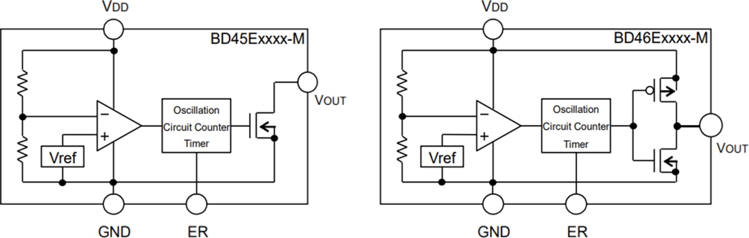 Block Diagram - ROHM Semiconductor BD45 & BD46 Automotive Voltage Detector ICs