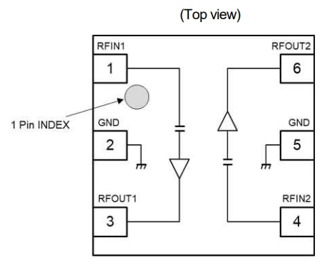 Block Diagram - Nisshinbo NJG1187KG1 High-Gain Low-Noise Amplifier