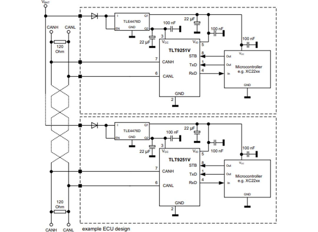Application Circuit Diagram - Infineon Technologies TLT9251VLE High-Speed CAN FD Transceiver