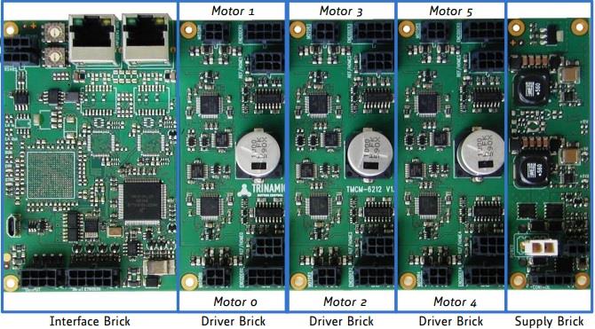 Analog Devices / Maxim Integrated TMCM-6212 6-Axis Stepper Motor Driver Modules