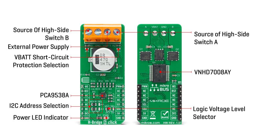 Block Diagram - Mikroe H-Bridge 6 Click