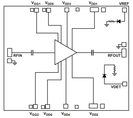 Block Diagram - Analog Devices Inc. ADPA7005CHIP MMIC Power Amplifier