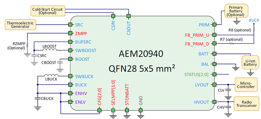 Application Circuit Diagram - e-peas AEM20940 Thermal Energy Harvesting IC