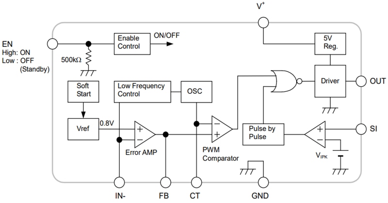 Block Diagram - Nisshinbo NJW4140 Switching Regulator ICs