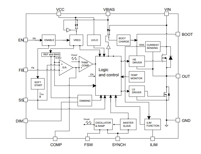 Block Diagram - STMicroelectronics ALED6000 Monolithic Switching Regulators