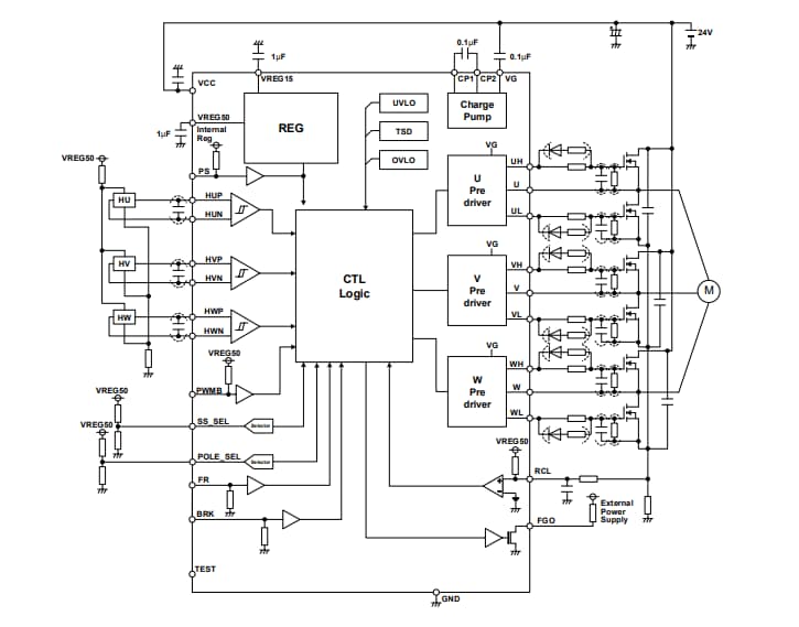 ROHM Semiconductor BM62300MUV 3-Phase Brushless Motor Pre-Driver