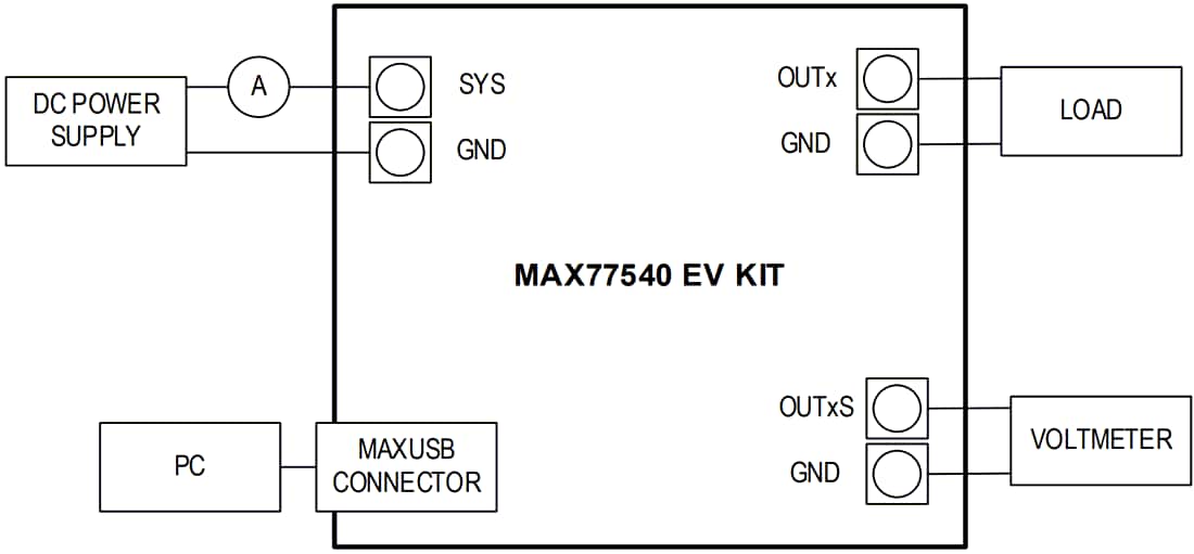 Mechanical Drawing - Analog Devices / Maxim Integrated MAX77540EVKIT Converter Evaluation Kit