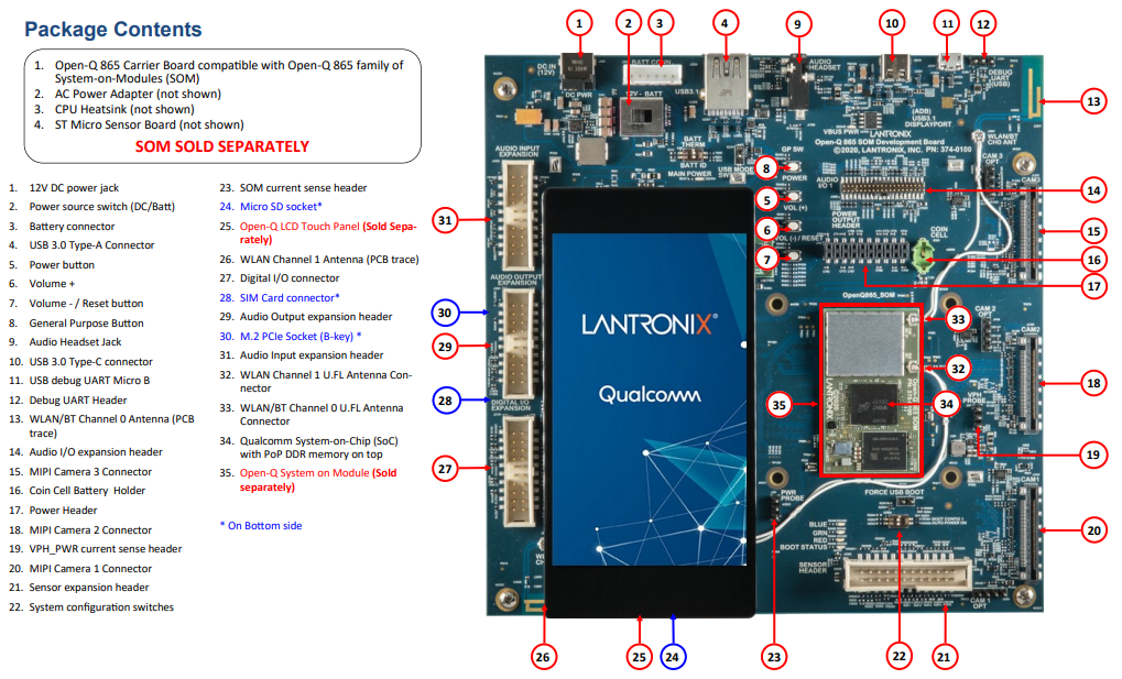 Lantronix Open-Q™ 865 Development Kit