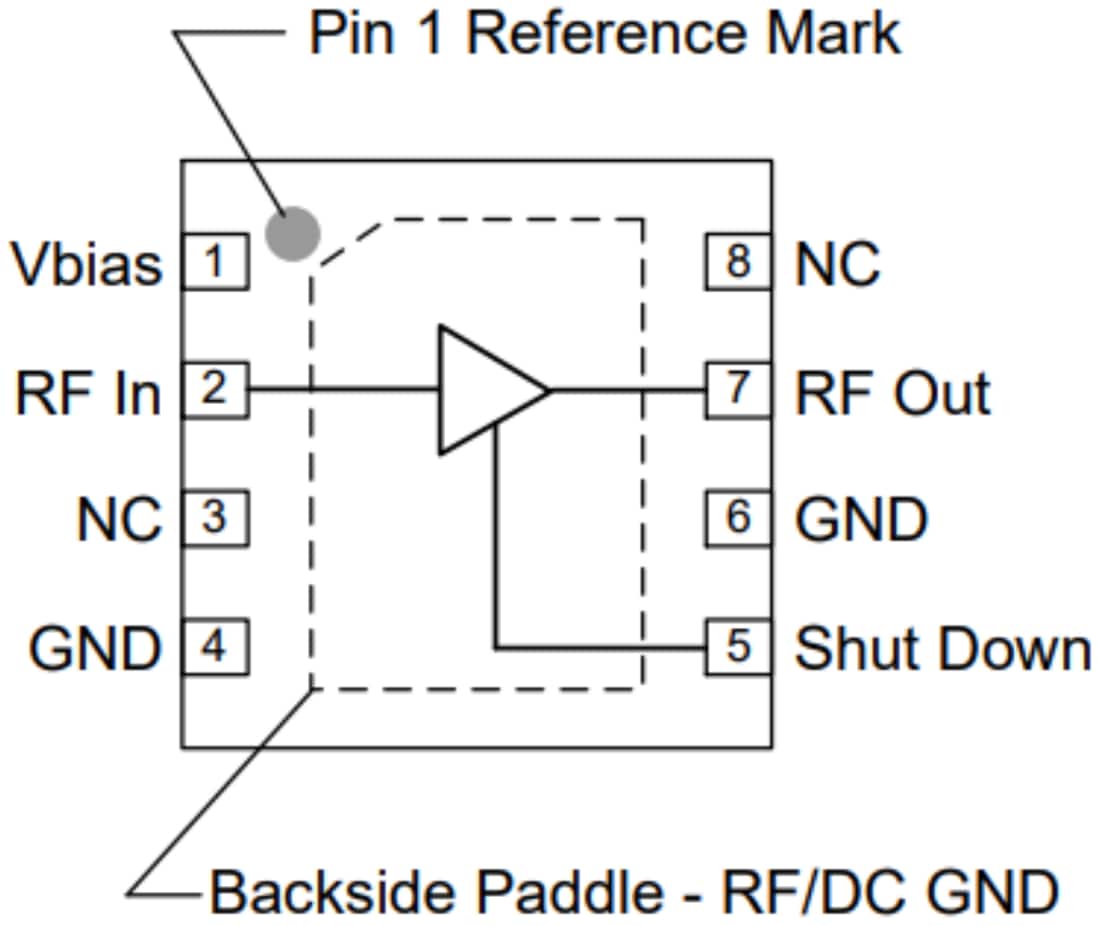 Block Diagram - Qorvo QPL9504 Ultra-Low Noise Amplifier (LNA)