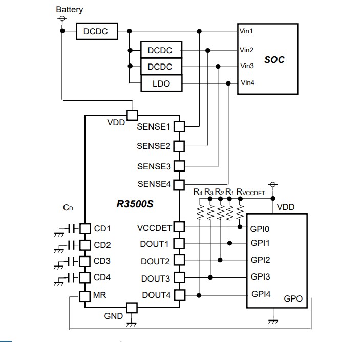 Application Circuit Diagram - Nisshinbo R3500S Series 4-Channel Window Voltage Detectors