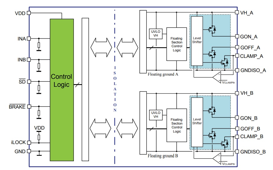 Block Diagram - STMicroelectronics STGAP2HD Galvanically Isolated 4A Dual Gate Driver