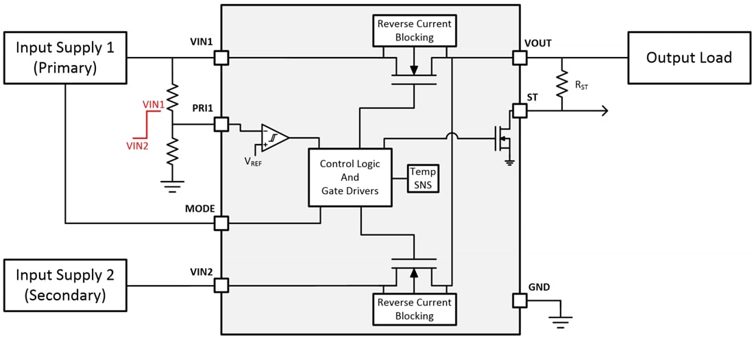 Block Diagram - Texas Instruments TPS2116 Priority Power Multiplexer
