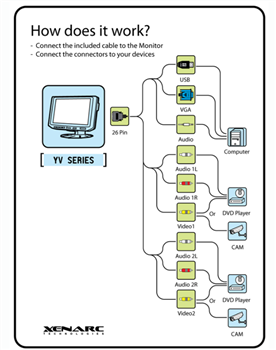 Infographic - Xenarc 800/802 Series 8