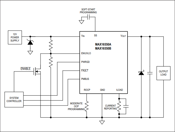 Block Diagram - Analog Devices / Maxim Integrated MAX16550B Integrated Protection IC