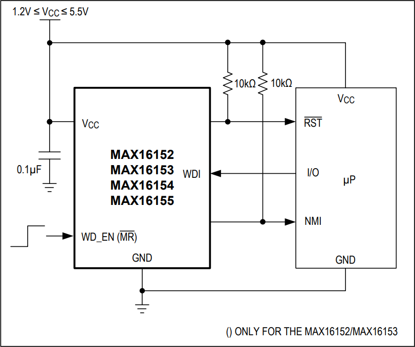 Analog Devices / Maxim Integrated NanoPower Supervisory & Watchdog Timer