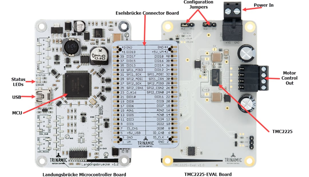 Analog Devices / Maxim Integrated TMC2225-EVAL-KIT Evaluation Kit