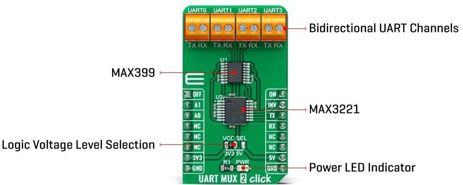 Mikroe UART MUX 2 Click