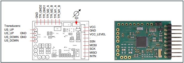 ScioSense AS6031 Development Tools