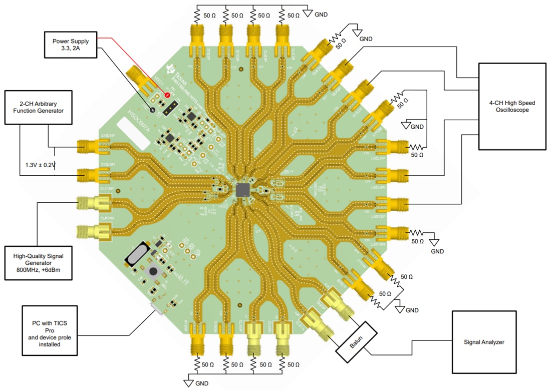 Mechanical Drawing - Texas Instruments LMX1204EVM Evaluation Module (EVM)