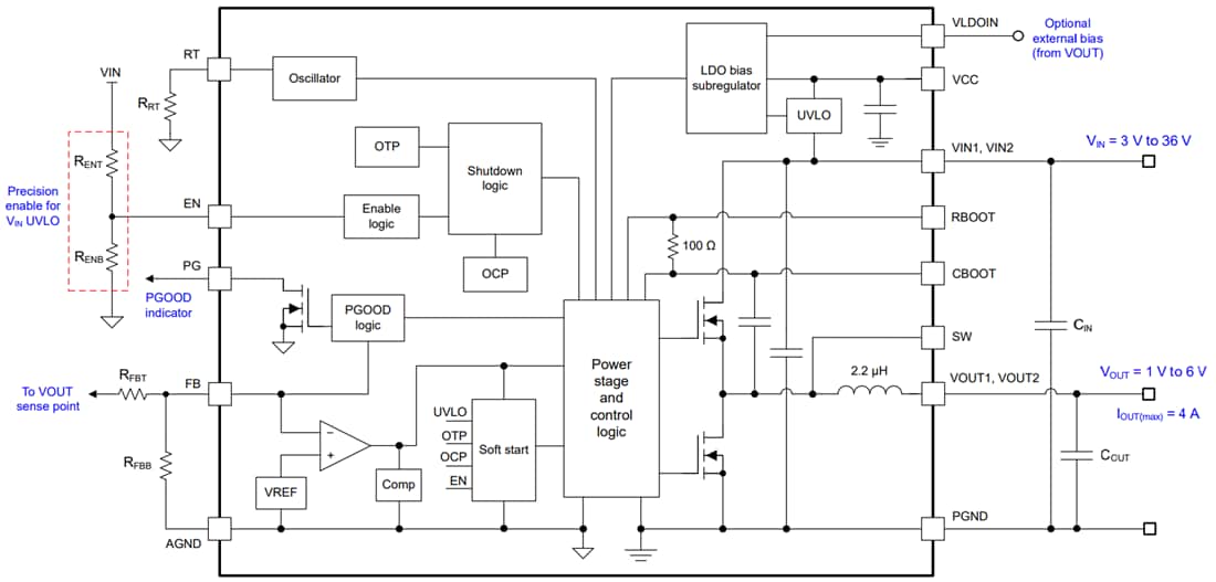 Block Diagram - Texas Instruments TLVM13640 4A Buck Power Module