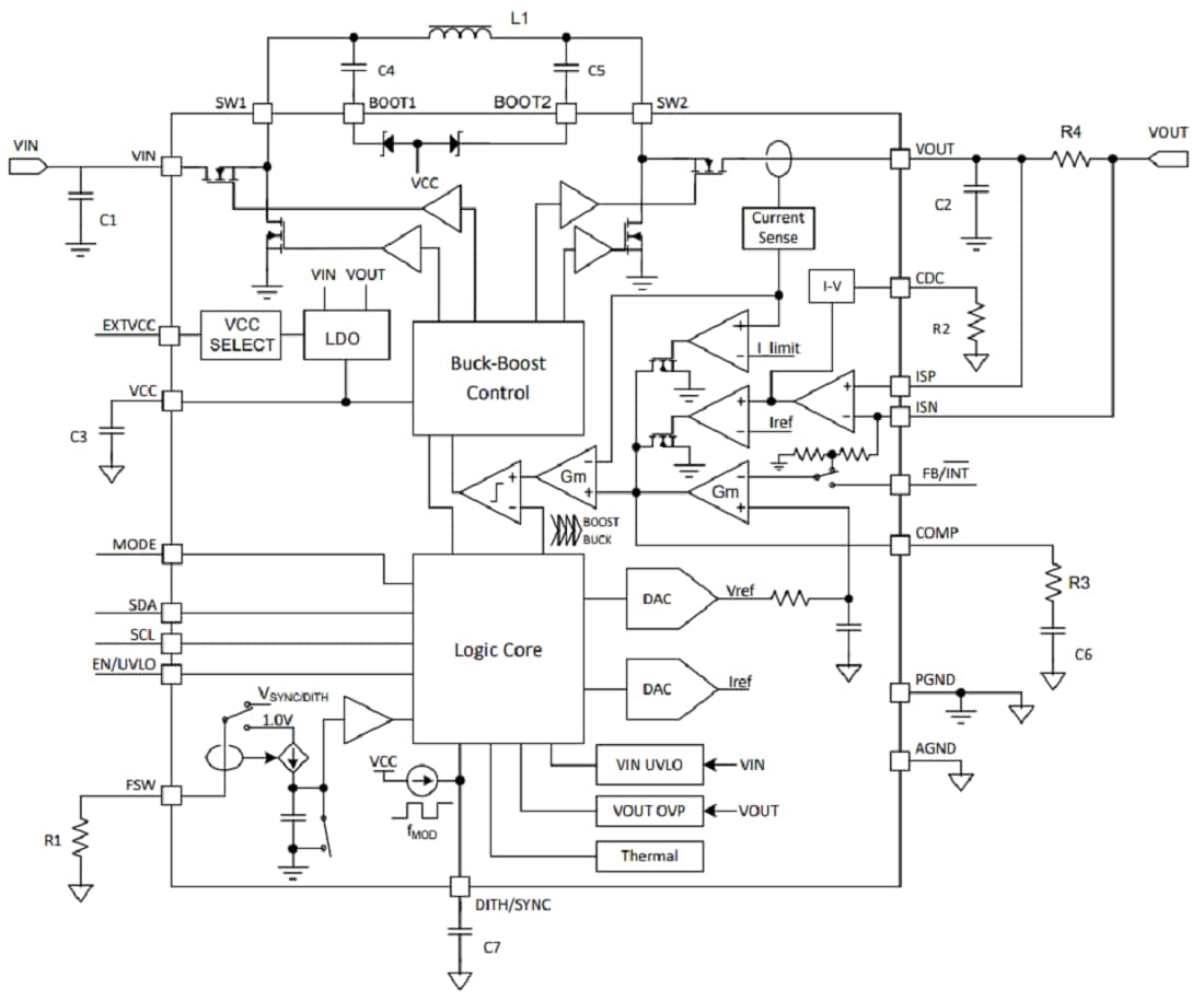 Block Diagram - Texas Instruments TPS55289/TPS55289-Q1 8A Buck-Boost Converter