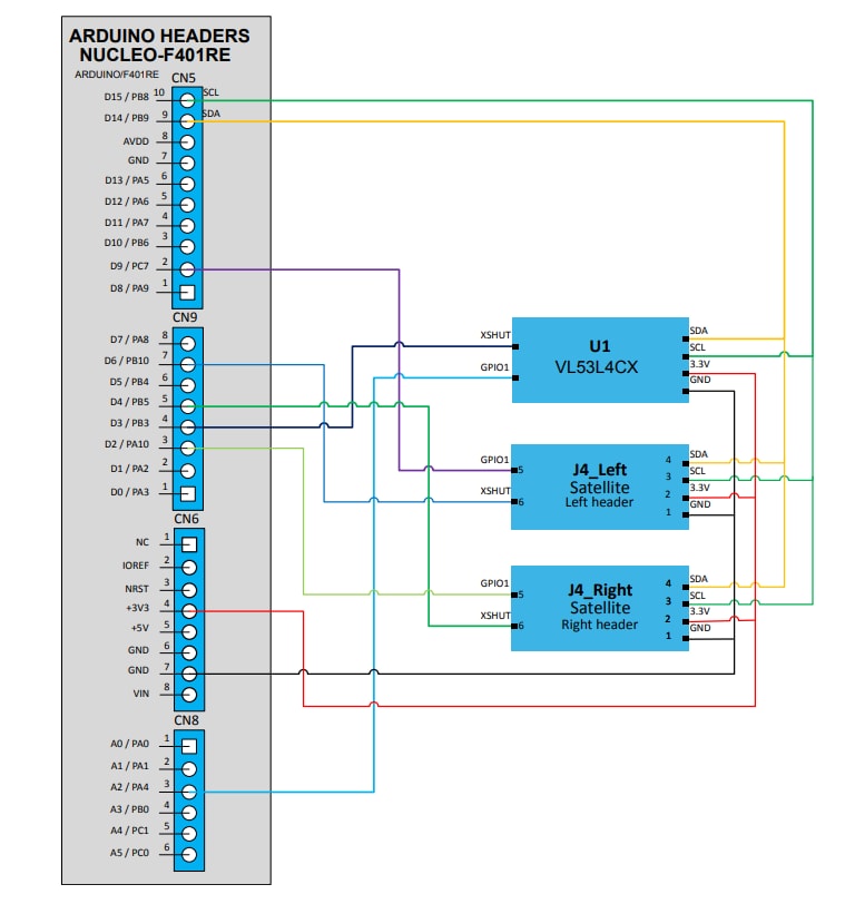 Schematic - STMicroelectronics X-NUCLEO-53L4A2 Expansion Board