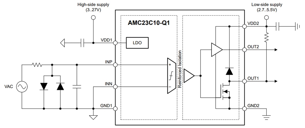 Application Circuit Diagram - Texas Instruments AMC23C10/-Q1 Precision Isolated Comparators