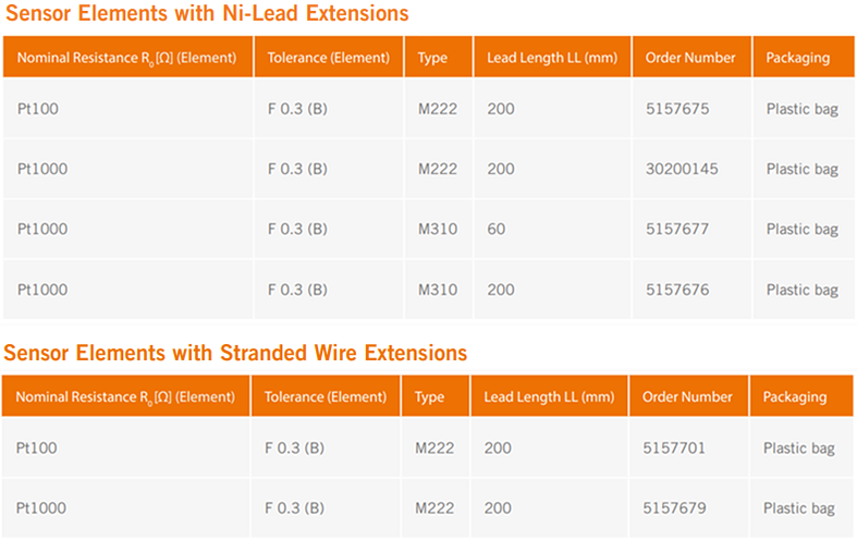 YAGEO Nexensos Sensor Elements with Extensions