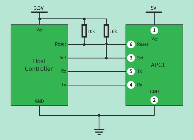 Application Circuit Diagram - ScioSense Air Quality Module APC1 Air Purification Combo ONE