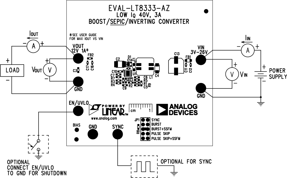 Analog Devices Inc. EVAL-LT8333-AZ & EVAL-LT8333-BZ Evaluation Boards