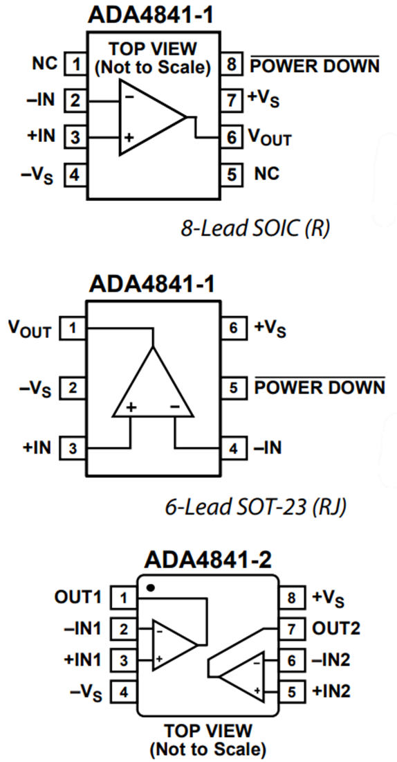 Schematic - Analog Devices Inc. ADA4841 Rail-to-Rail Output Amplifier