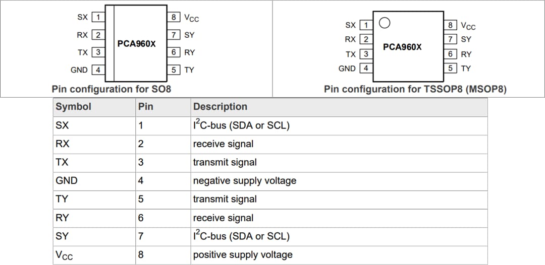 Mechanical Drawing - NXP Semiconductors PCA9600 & PCA9601 Dual Bidirectional Bus Buffers