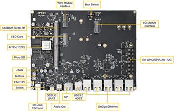MYIR MYD-J1028X Development Board
