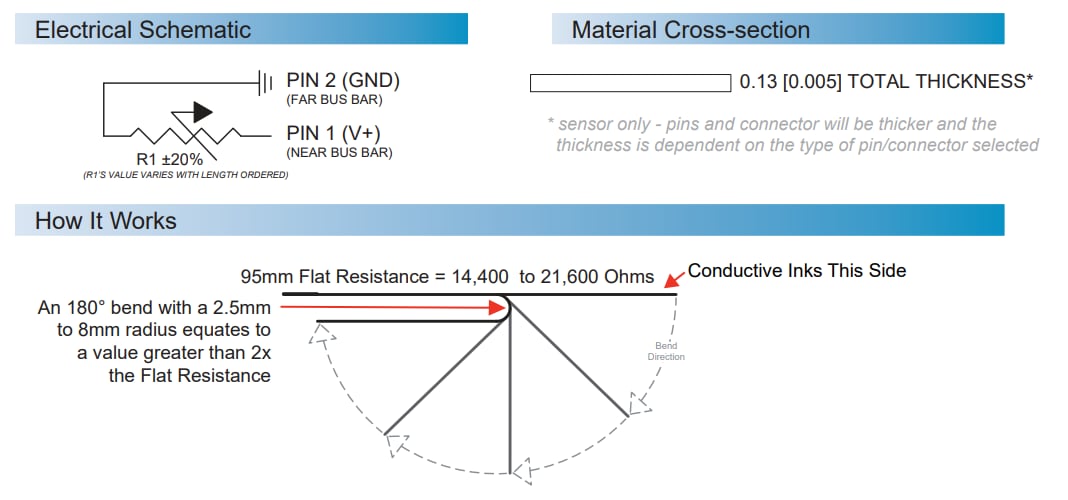 Application Circuit Diagram - Spectra Symbol SpectraFlex™