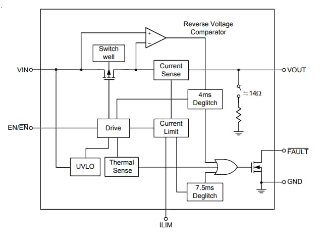 Block Diagram - Richtek RT9728x 120mΩ, 1.3A Power Switches