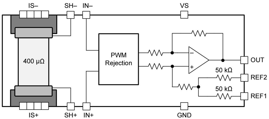 Block Diagram - Texas Instruments INA254 Zero-Drift Current Sense Amplifier