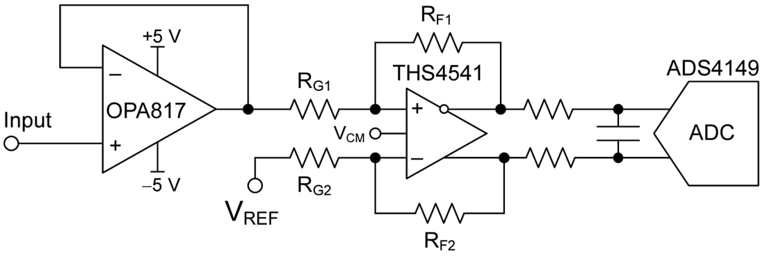 Application Circuit Diagram - Texas Instruments OPA817 High Precision Operational Amplifier