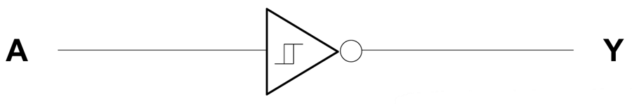 Block Diagram - Texas Instruments SN74AHC14/SN74AHC14-Q1 Hex Schmitt Inverters